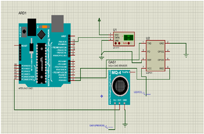 Fruit Quality Detection and Monitoring System